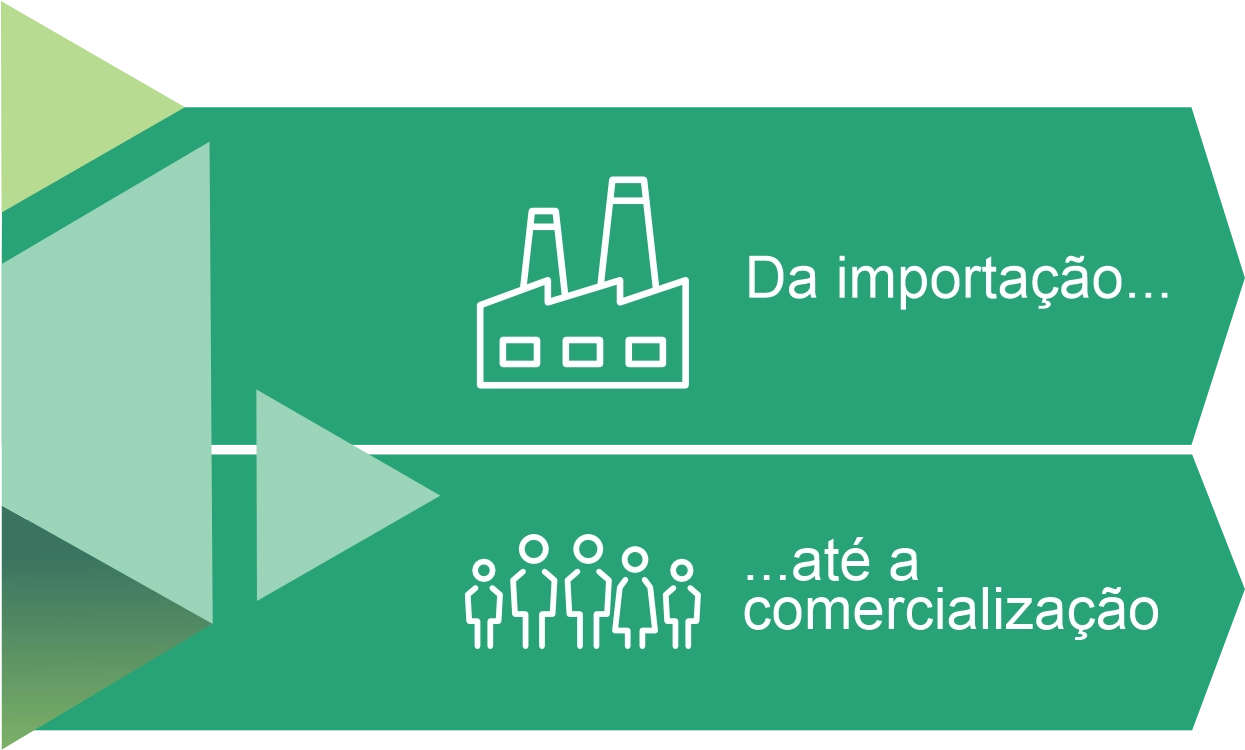 Importação e Comercialização