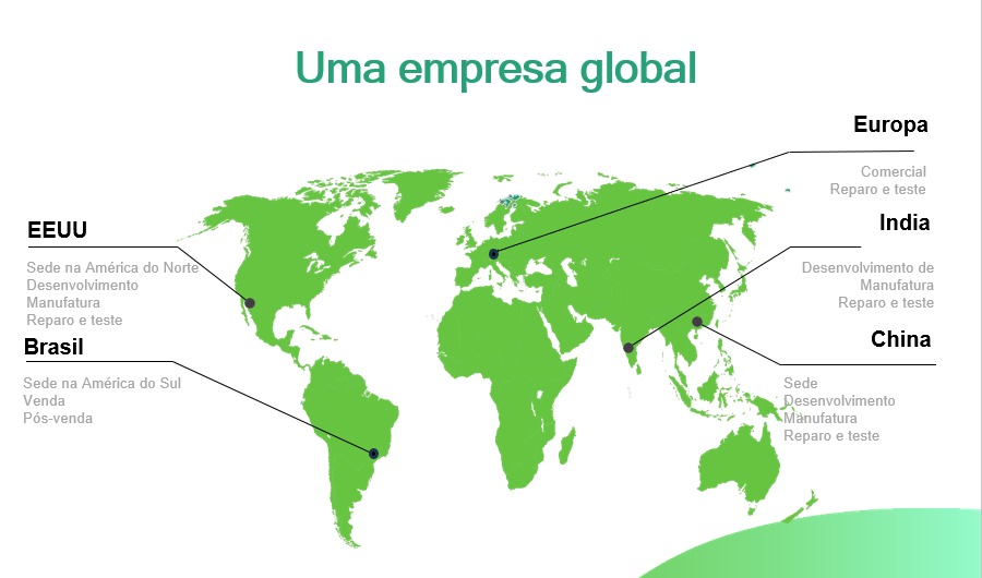 Tellus Power é uma empresa com presença global